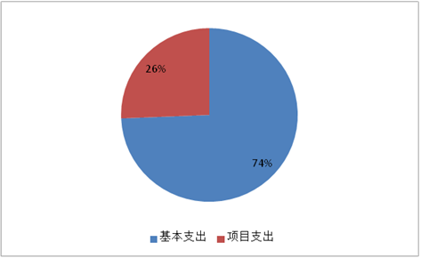 52e8343df2bb470f9c8b322cfcf280cf.png